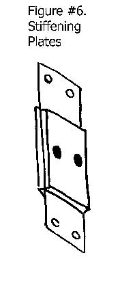 Figure 6., Stiffening Plates